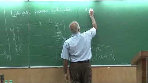 Lecture04_PartB_compressed: Fluid Statics (Fluid Mechanics and Rate Processes by Sanjay Mittal)