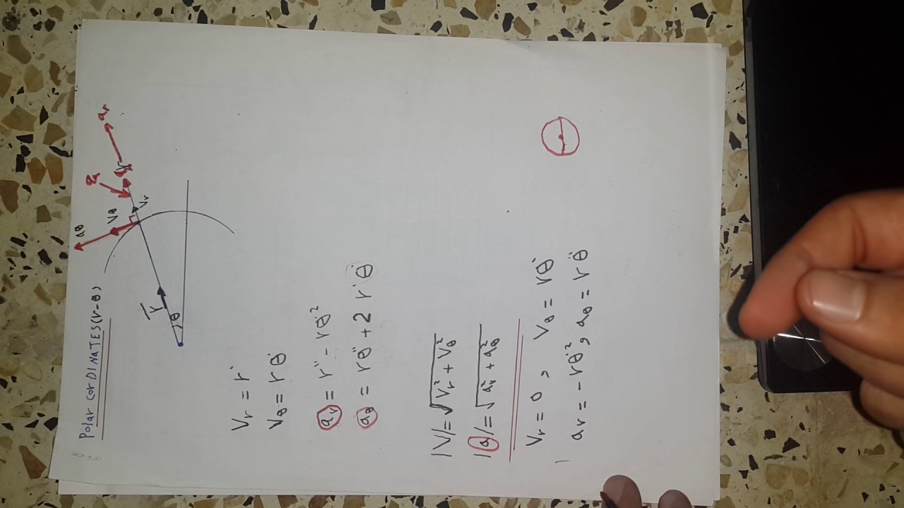 محاضرة 6 داينمك polar coordanates