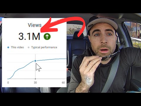 How I Went VIRAL by Mistake 😳