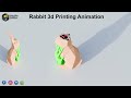 Engineering in Motion – 3D Printing Workflow