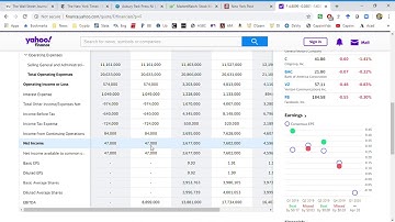 An Introduction in using Yahoo Finance .