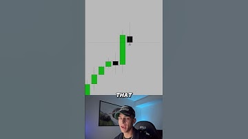 The London Twilight Model | ICT Smart Money London Session Strategy (5R Trade)