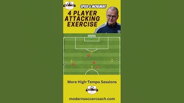 Attacking Movement Exercise #coaching #soccertraining #soccer #football #soccerdrills #attacking