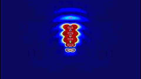 FDTD simulation of an optical Yagi-Uda antenna driven by an electric dipole (XY plane)