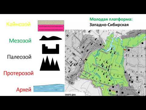 Рельеф и тектоническое строение территории России