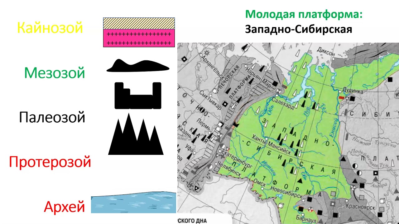 Рельеф и тектоническое строение территории России - YouTube