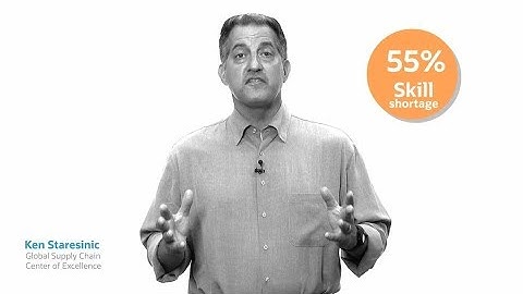 Techniques for Addressing Manufacturing Skills Shortage