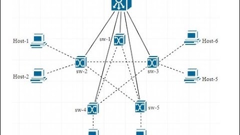 Ujicoba Mininet dan Ryu Controller