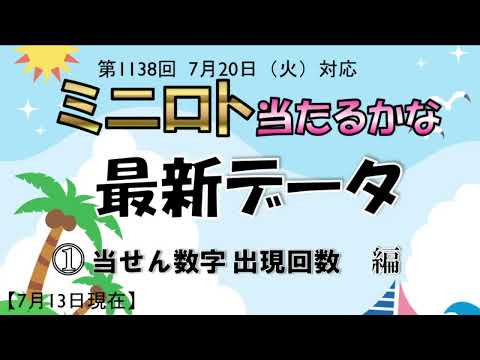 【ミニロト当たるかな】ミニロト1138回 対応 出現回数