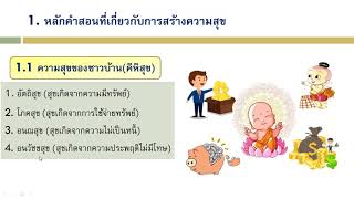 EP4 พระพุทธศาสนามุ่งประโยชน์สุขและสันติภาพ