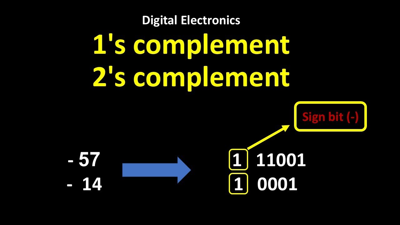 1's complement and 2's complement(digital electronics)الإلكترونيات ...