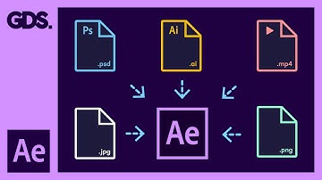 Importing Files Into After Effects Ep13/48 [Adobe After Effects for Beginners]