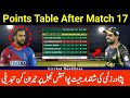 Pz vs kk match 17  karachi kings vs peshawar zalmi  fizan sports