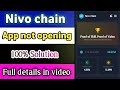 Nivo chain app not opening problem | 100% solution in video