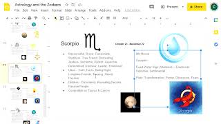 Astrology 101 SCORPIO Zodiac Sign For Beginners (Symbol, Compatibility, Water, Fixed, Planet Pluto)