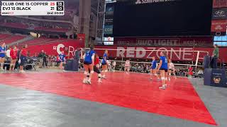 Club One 15 Copper vs EVJ 15 Black