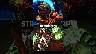 Famous DoomSlayer vs Spawn Wealth