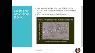 Introduction to Correlation