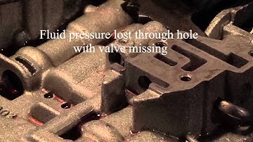 Dodge 46RE OBD Fault Code P1740 Torque converter lockup solenoid/relay