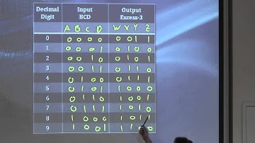 ELEC2141 Digital Circuit Design - Lecture 10