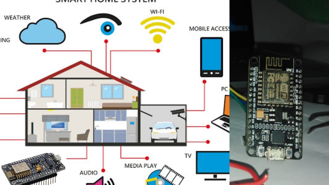 Home automation using NodeMCU and Blynk App IOT based Projec #IFTTT # ...