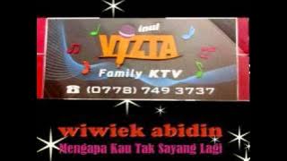 WIWIEK ABIDIN 