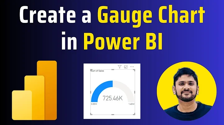 How to Create a Gauge Chart in Power BI | Power BI Tutorial | Amit Thinks | 2025