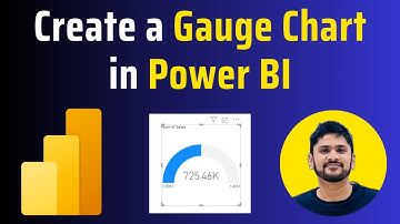 How to Create a Gauge Chart in Power BI | Power BI Tutorial | Amit Thinks | 2025