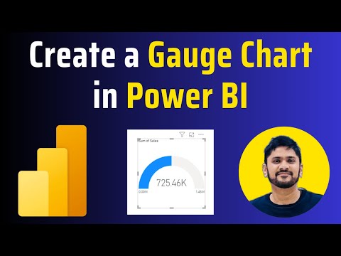 How to Create a Gauge Chart in Power BI | Power BI Tutorial | Amit Thinks | 2025