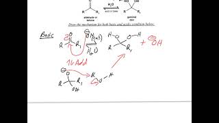 CHM 252 Classnotes #2 Unit 3-Part 1