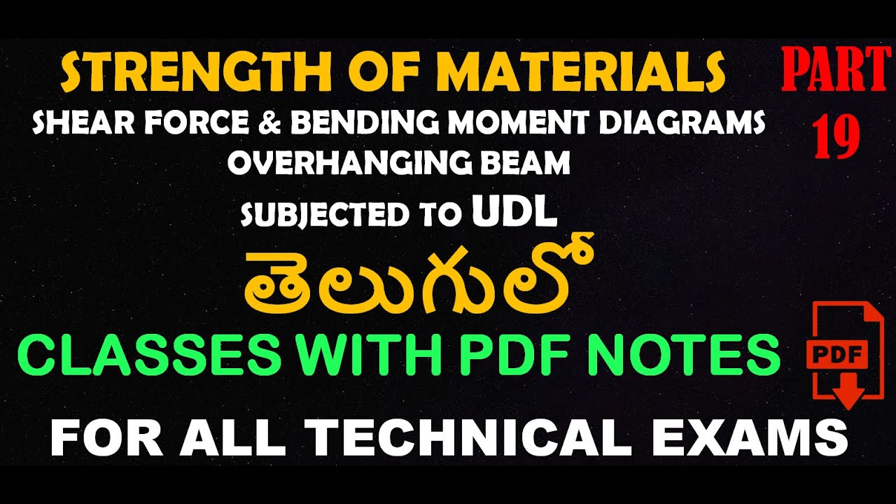 force meaning in telugu