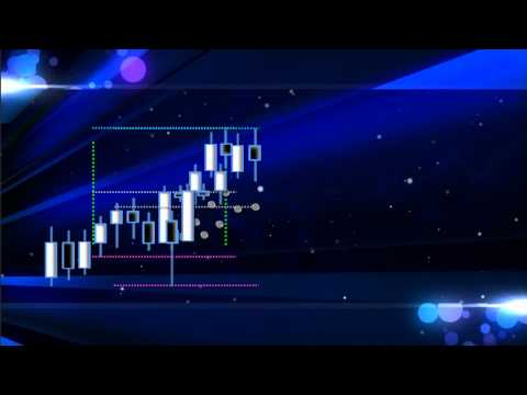 FOREX CHANNEL 一目均衡表　解説 Vol.7. 転換線と価格