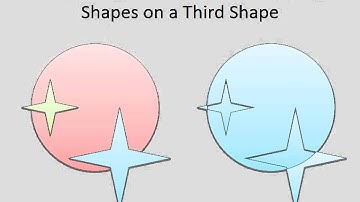 Shape Fragment Command in PowerPoint