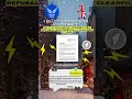 UK TOURIST VISA REFUSAL SUCCESSFULLY CLEARED