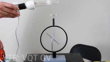 BÀI 9. HIỆU ỨNG QUANG ĐIỆN VÀ NĂNG LƯỢNG CỦA PHOTON -CHUYÊN ĐỀ HỌC TẬP VẬT LÍ 12