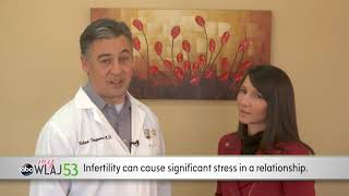 Dr. Dimitriou Infertility Video