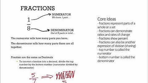 Week 1 - Math 109 Intro and Review