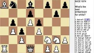 Chess Killer Tip 027