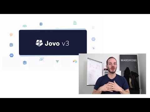 Jovo v3: Build Voice Apps for Alexa, Google Assistant, Samsung Bixby, Web Apps, Twilio, and more!