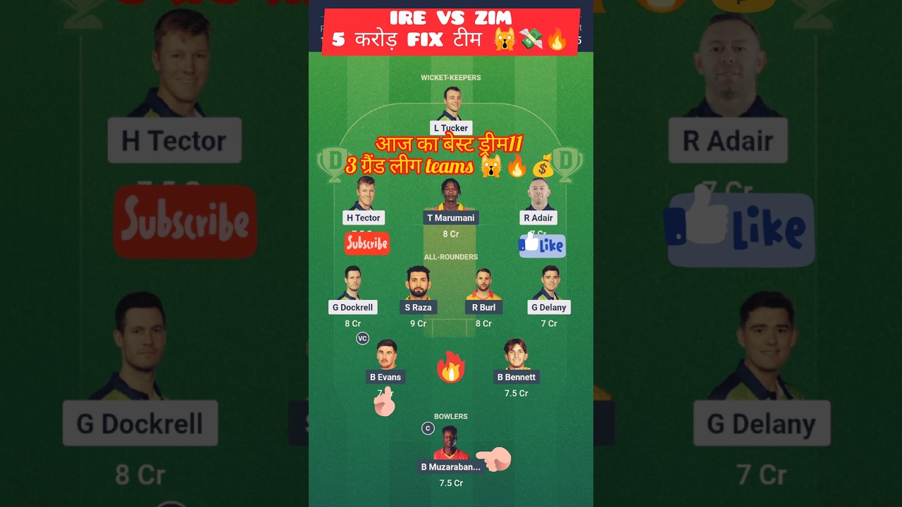 IRE vs ZIM Dream11 Prediction | IRE vs ZIM Dream11Team|T20 World Cup 2026 32th Match