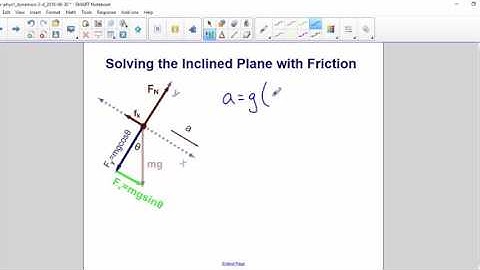 AP 1 Dynamics 2D   Inclined Plane part 4