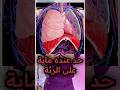 الماية على الرئة شكلها عامل ازاي  