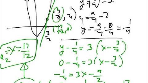 10 Newtons Method For Square Roots