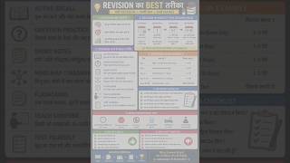 Revision ka Best Tarika #shorts #video #studytips #youtubeshorts #upsc #studymotivation #tips #study