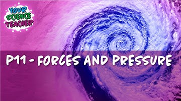 AQA GCSE 9-1 P11- FORCES AND PRESSURE GCSE PHYSICS ONLY