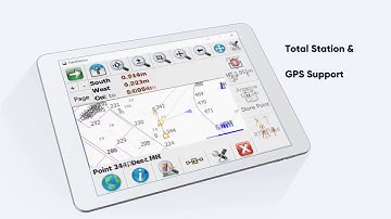 Product Explanation - FieldGenius