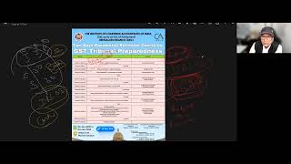 65 gta bilty motor car linkedin post done