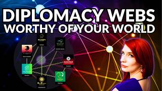 Visualize & track politics in your worldbuilding | How to make a Diplomacy Web on World Anvil Net Worth