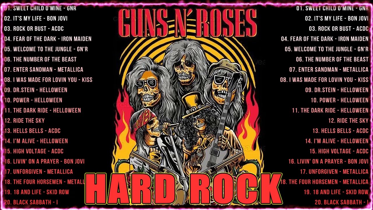 Hard Rock Legend - 80s 90s Hard Rock Songs - Black Sabbath, Iron Maiden, ACDC, Metallica, Helloween