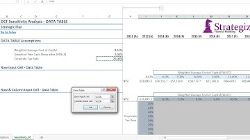 DCF Sensitivity Analysis with Excel Data Table (UPDATED)